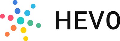 Hevo Data Announces Partnership With Databricks