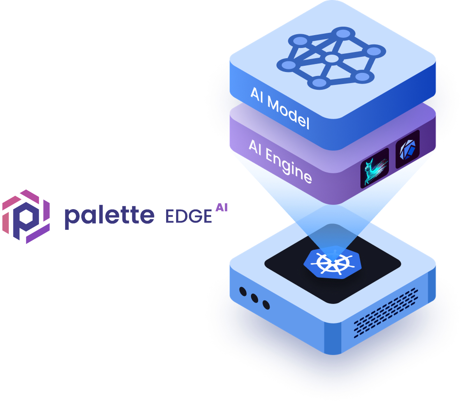 Spectro Clouds New Palette EdgeAI Solution Helps Organizations Realize