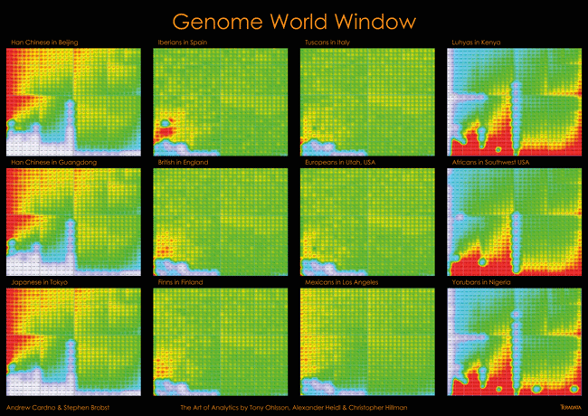 Genome World Window_1