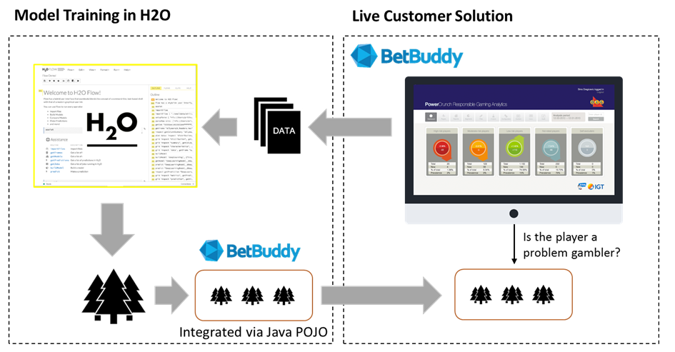 betbuddy_1