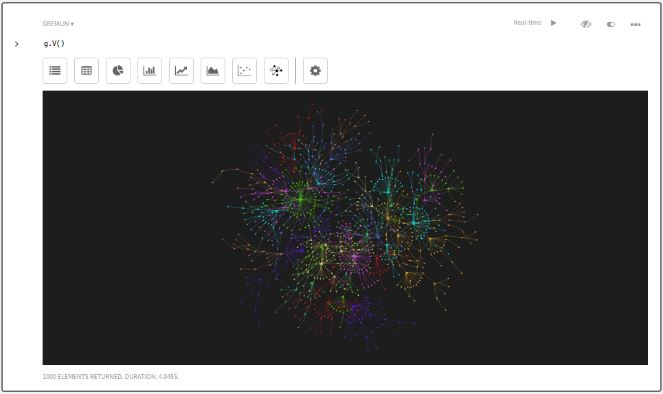 DataStax Studio