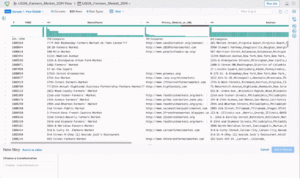 Trifacta Builder Functions