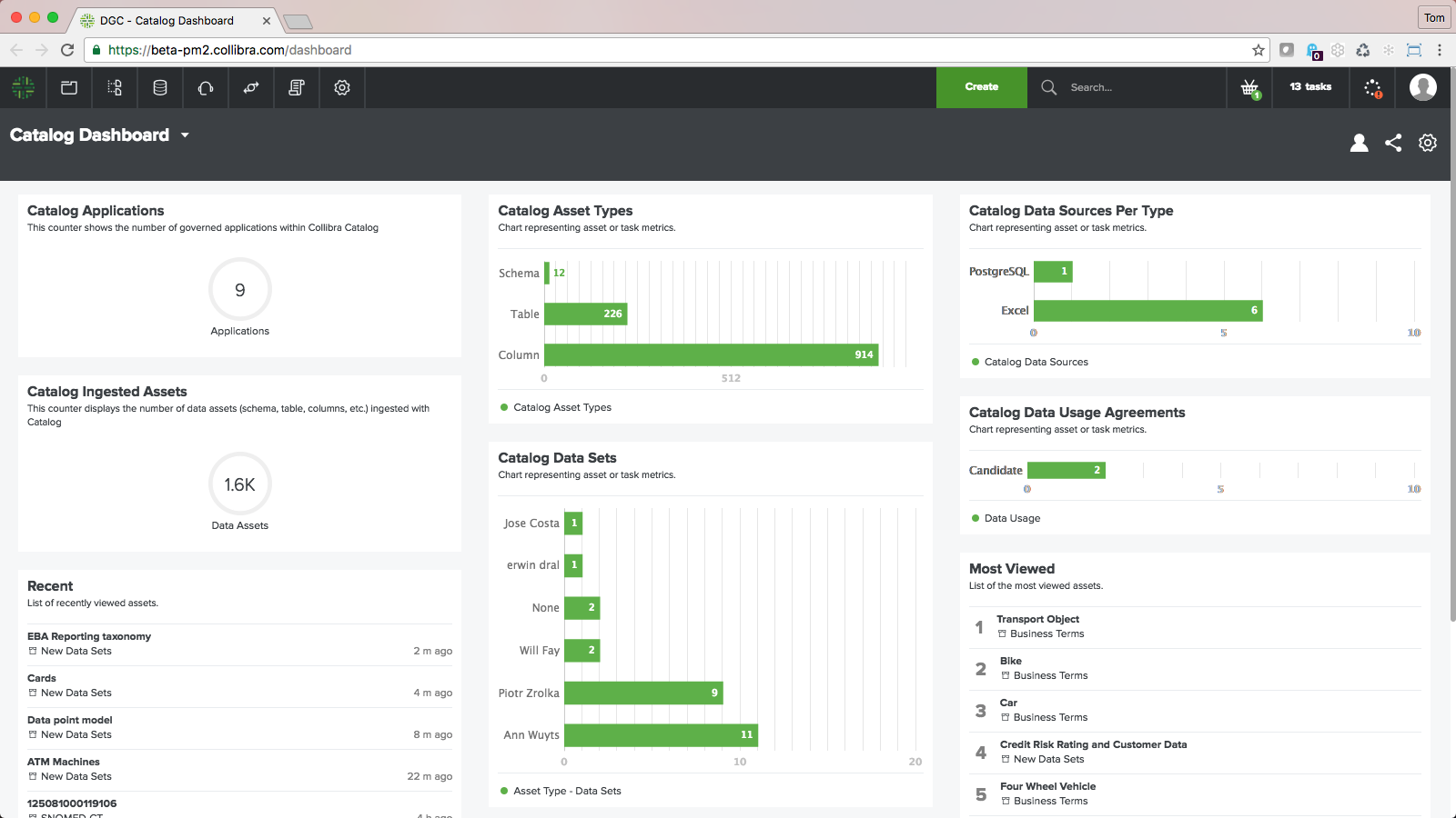 collibra-5-0-data-governance-center-catalog-dashboard