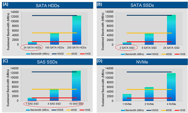 mellanox_4