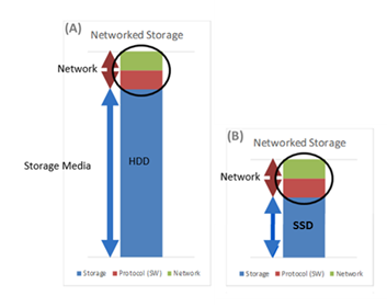 mellanox_5