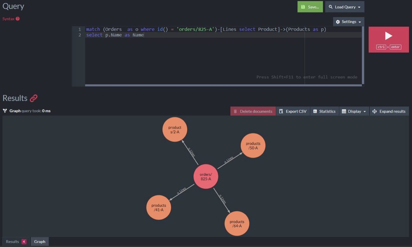 graph query